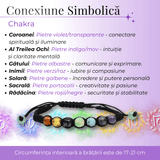 Bratara Handmade Reglabila cu Margele 6mm pentru Cele 7 Chakre si Ciucuri Macrame