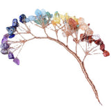 Ramura pentru creare copaci cu cristale semipretioase cu 7 mini ramuri fiecare cu 9 pietre polisate  - Pentru proiecte DIY, decor, Feng Shui