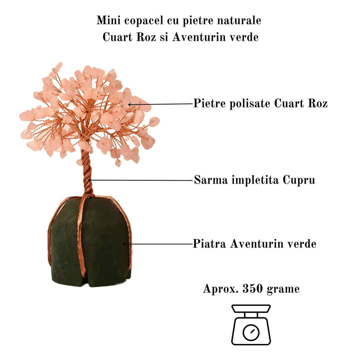 Arborele vietii 13-14 cm din pietre semipretioase polisate de cuart roz si baza de piatra naturala de aventurin verde - Copacel de cristal pentru energie pozitiva atrage norocul, decor Feng Shui, cad
