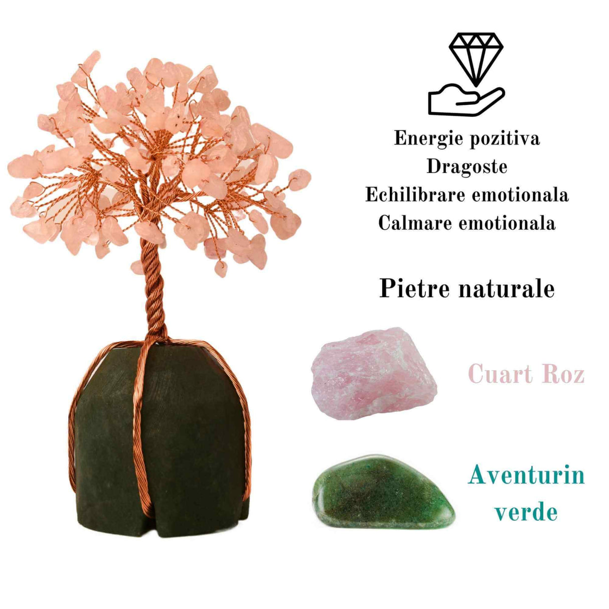 Arborele vietii 13-14 cm din pietre semipretioase polisate de cuart roz si baza de piatra naturala de aventurin verde - Copacel de cristal pentru energie pozitiva atrage norocul, decor Feng Shui, cad