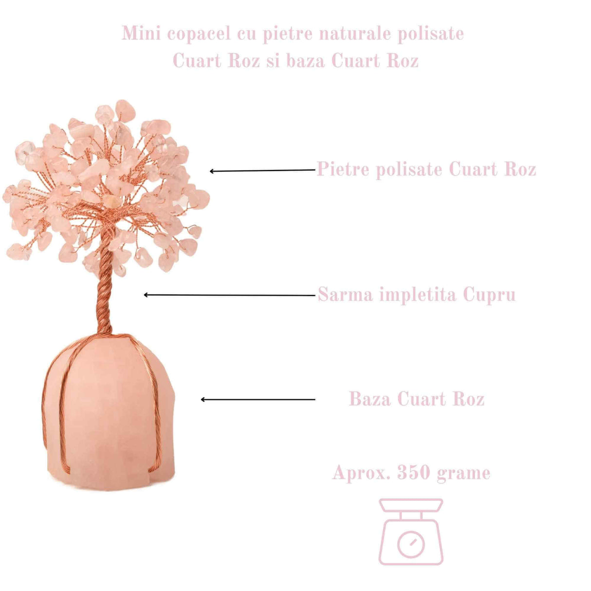 Arborele vietii 13-14 cm din pietre semipretioase polisate de cuart roz si baza de piatra naturala de cuart roz - Copacel de cristal pentru energie pozitiva  atrage norocul, decor Feng Shui, cadou spi