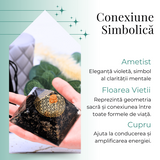 Piramida Orgonica cu Turmalina Neagra - Protectie si Energie Pozitiva