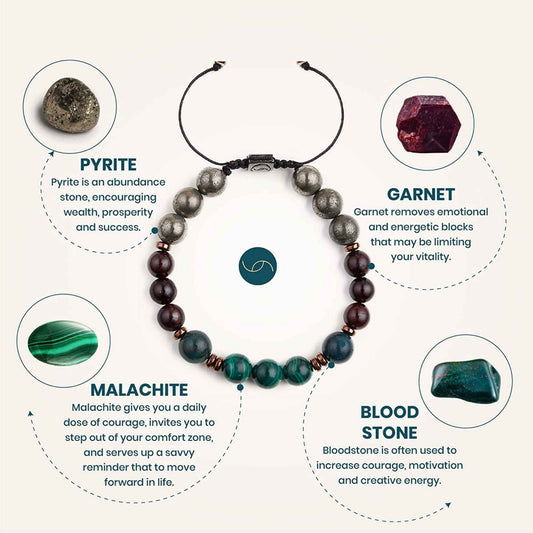 Bratara de cristal cu margele 8mm cu malachit, pirit, piatra de sange si piatra de granat - Bratari spirituale si chakre pentru femei si barbati pentru noroc si noroc