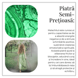 Colier ajustabil cu pandantiv oval din Malachit Natural – Protectie si Echilibru Energetic