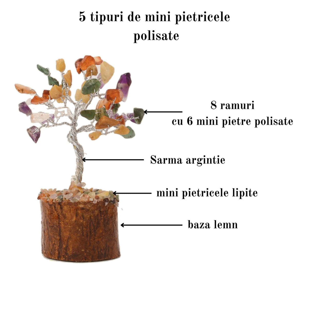 Mini Copacel 10-11 cm cu 5 pietre semipretioase mixte si baza din lemn - Simbolizeaza stabilitate, abundenta, prosperitate