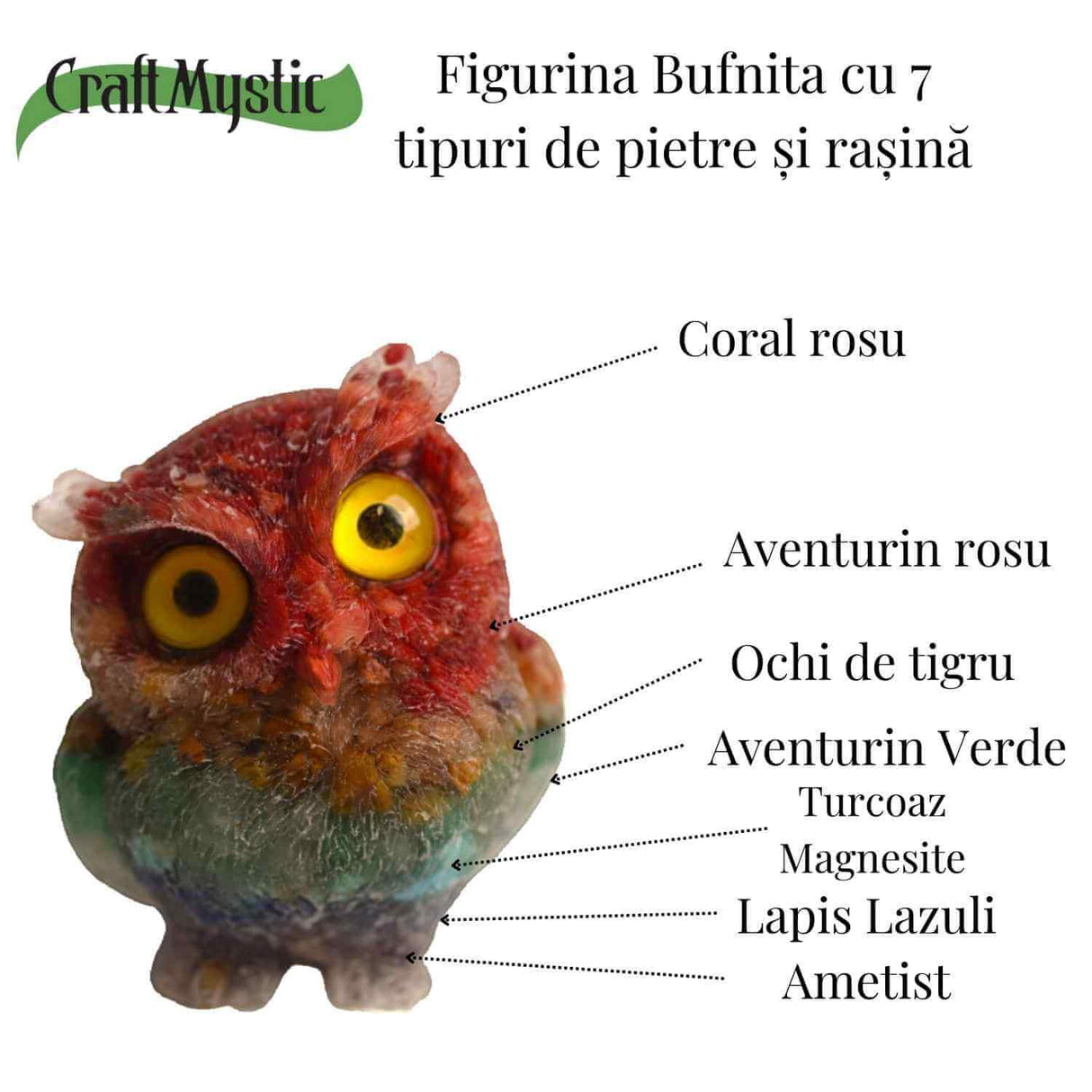 Figurina Bufnita 7 Chakre din Pietre Naturale, Armonie si Echilibru