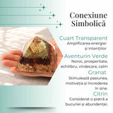Piramida de 6 cm cu Pietre de Cuart Transparent, Citrin, Granat si Aventurin Verde - Prosperitate si Echilibru.