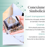 Piramida orgonica cu 3 tipuri de pietre naturale - Armonie si Energie