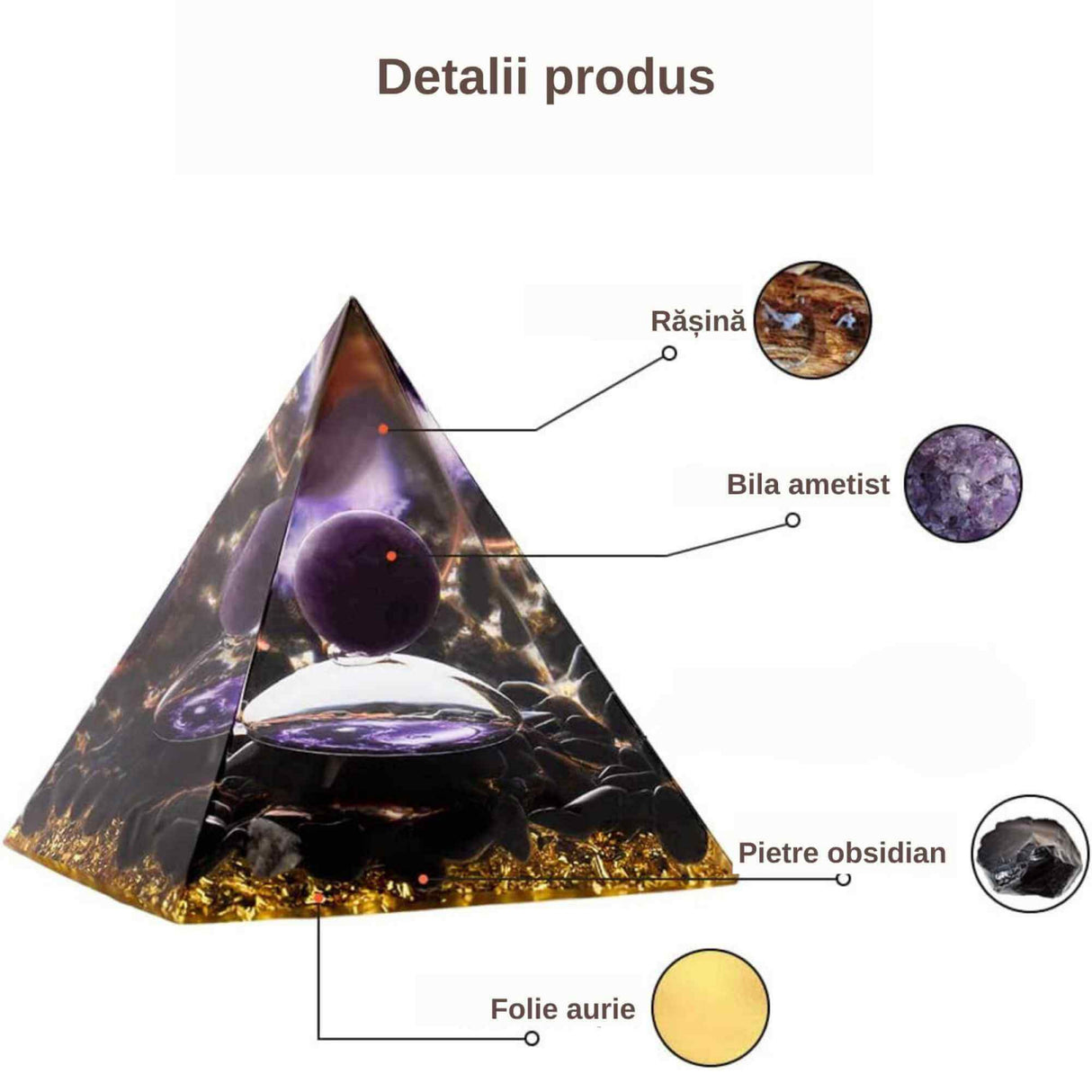 Piramida Orgonica 6 cm cu Ametist si Obsidian - Protectie si Echilibru Energetic