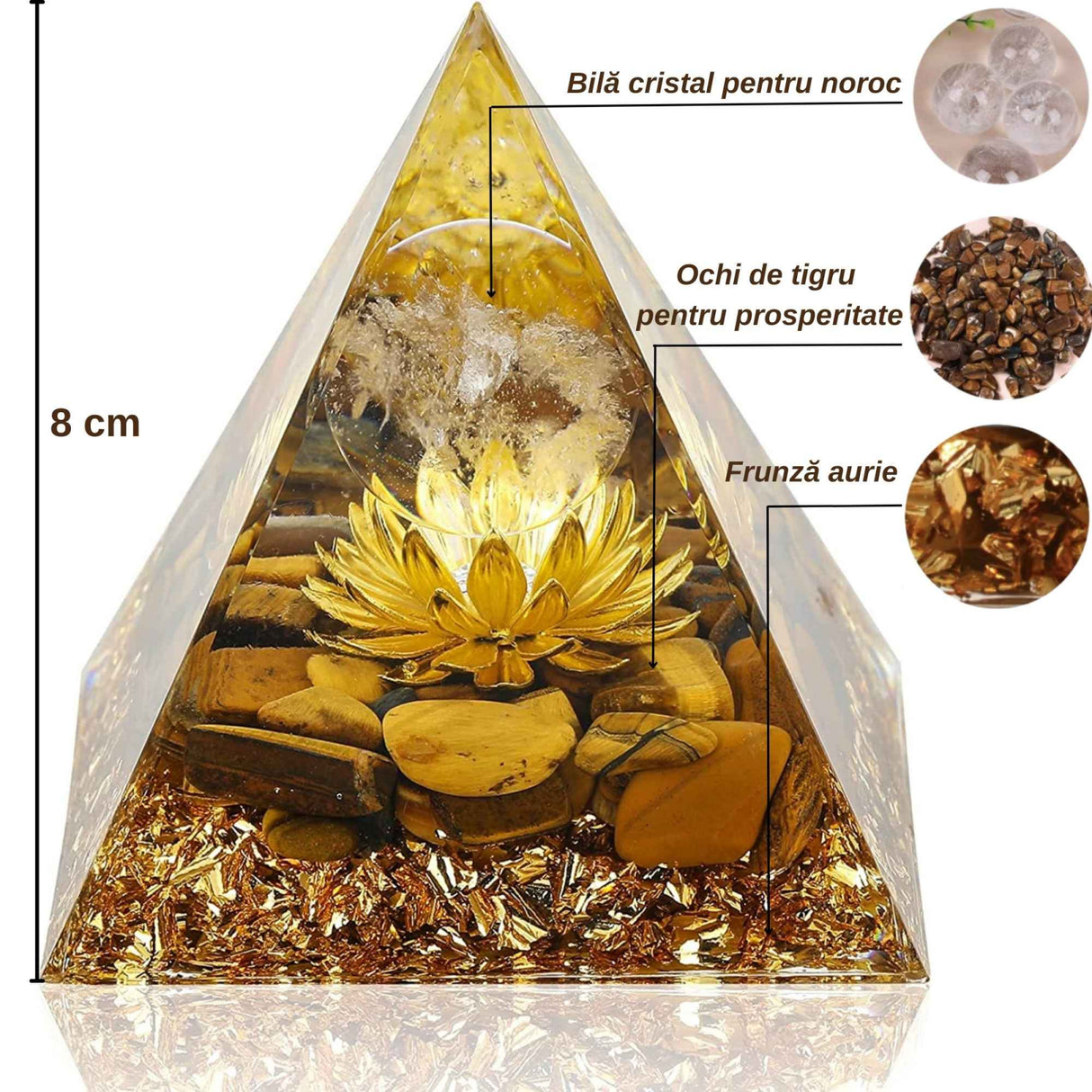 Piramida Orgonica cu cristale vindecatoare Ochi de Tigru, floare de lotus si sfera din cristal transparent 8 cm  – Promoveaza bogatia, prosperitatea si atrage succesul