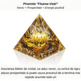 Piramida Orgonica cu cristale vindecatoare Ochi de Tigru, floare de lotus si sfera din cristal transparent 8 cm  – Promoveaza bogatia, prosperitatea si atrage succesul