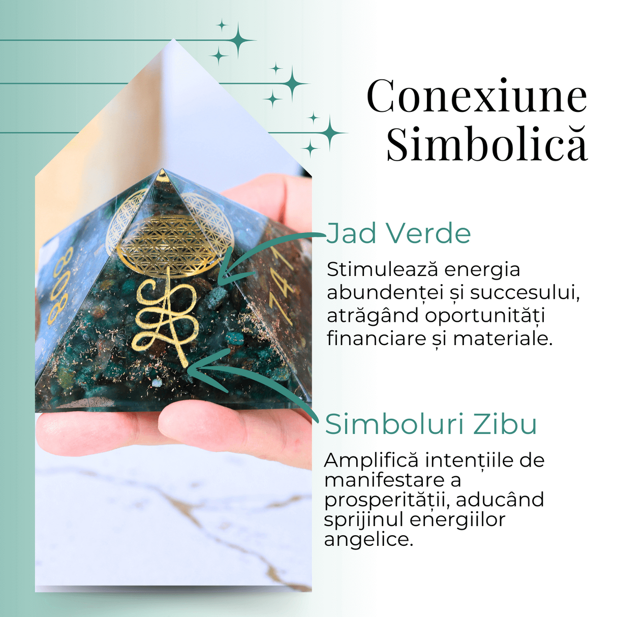 Piramida orgonica cu simboluri Zibu cu Jad verde - Prosperitate